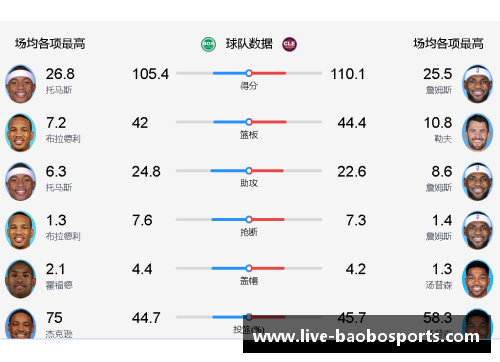 宝博体育比分胶着的对决，胜负仍悬而未决：无与伦比的竞争与决战 - 副本